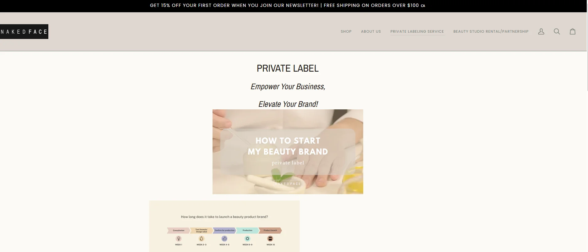 Naked Face webpage offering private label services to empower and elevate beauty brands with a step-by-step guide.